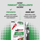Tomcat Animal Repellent Liquid For Rodents 1 gal