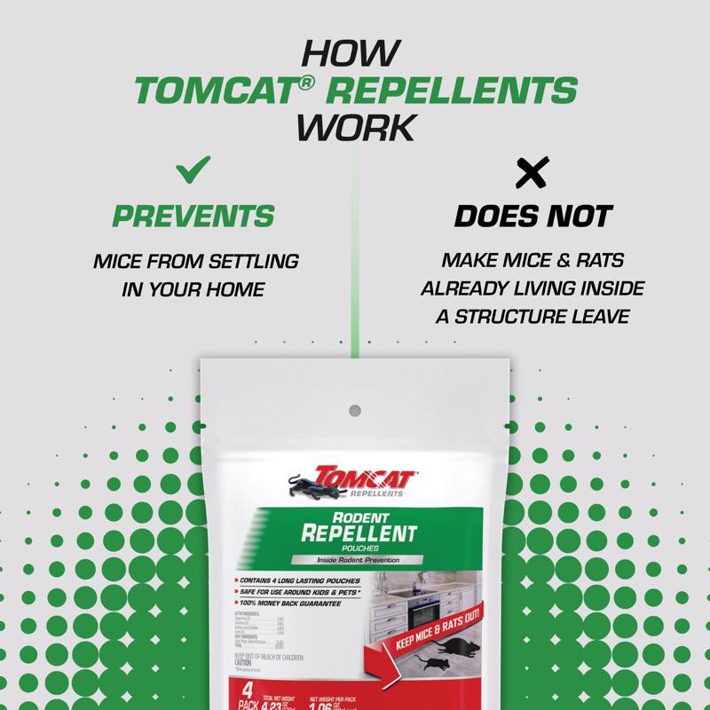 Tomcat Animal Repellent Pouch For Rodents