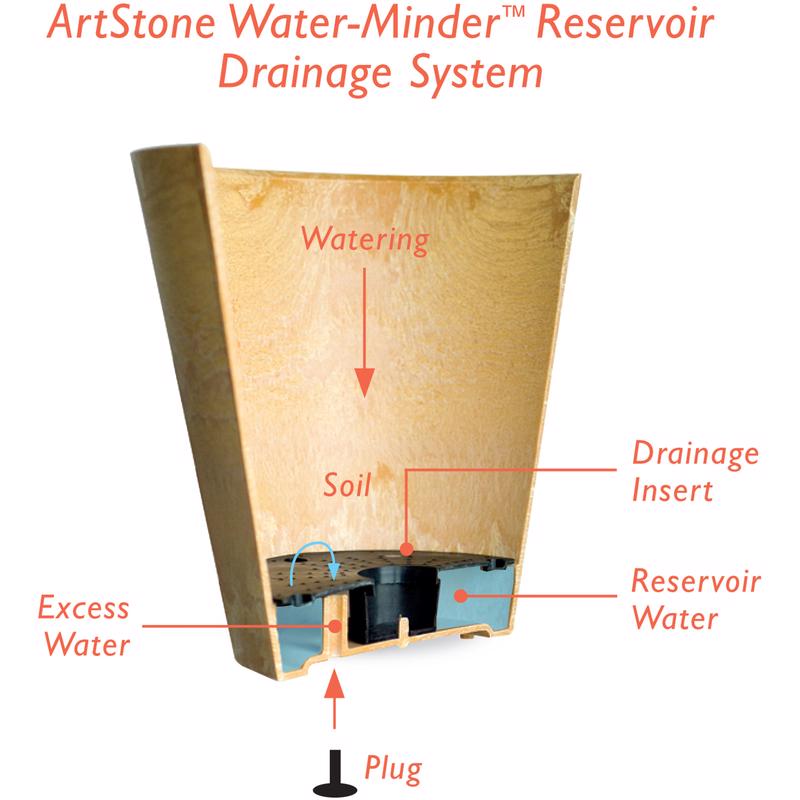 Novelty Artstone 7.7 in. H X 8.4 in. W X 8.4 in. D X 8.4 in. D Resin Cali Planter Black