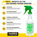 Harris 360 Power 32 oz Mister/Sprayer Spray Bottle