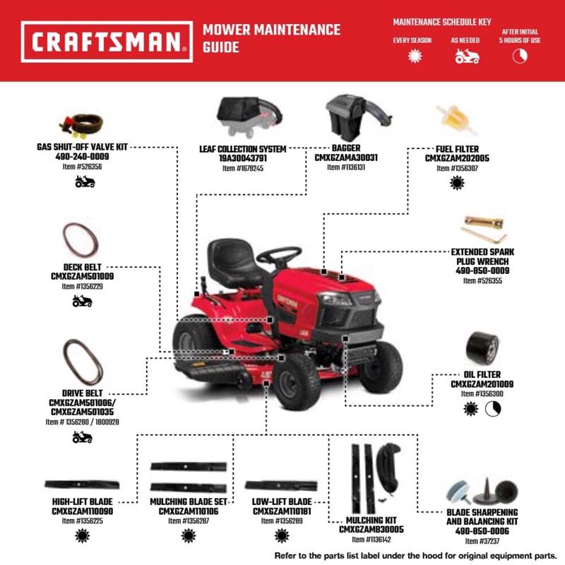 Craftsman CMXGRAM201304 46 in. Automatic Gas Riding Mower