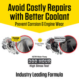 Prestone 50/50 Antifreeze/Coolant 1 gal