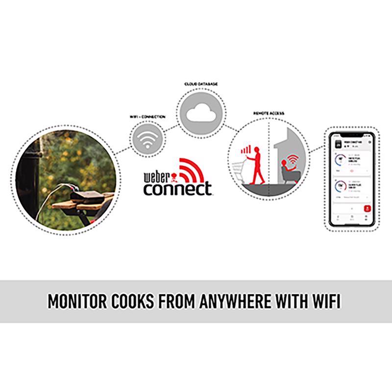 Weber Connect Digital WiFi Enabled Bluetooth Enabled Grill/Meat Thermometer