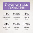 Songbird Selections Wild Finch Feast Wild Bird Seed Wild Bird Food 5 lb