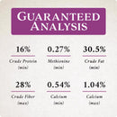 Songbird Selections Wild Bird Nuts Bird Seed 10 lb