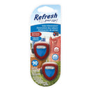 MINICARDFUSER SWTBERY/FL