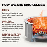 Breeo X Series 24 Stainless Smokeless Fire Pit 24 in. W Stainless Steel Outdoor Round Wood Fire Pit