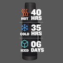 INSL BTL HMRTN SLV 1.5QT