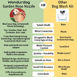 Wondurdog Multicolored Dog Wand Bathing System 1 pk