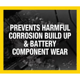 Valvoline Zerex 50/50 Antifreeze/Coolant 1 gal