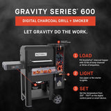 Masterbuilt 24 in. Gravity Series 600 Digital Charcoal/Wood Grill and Smoker Black