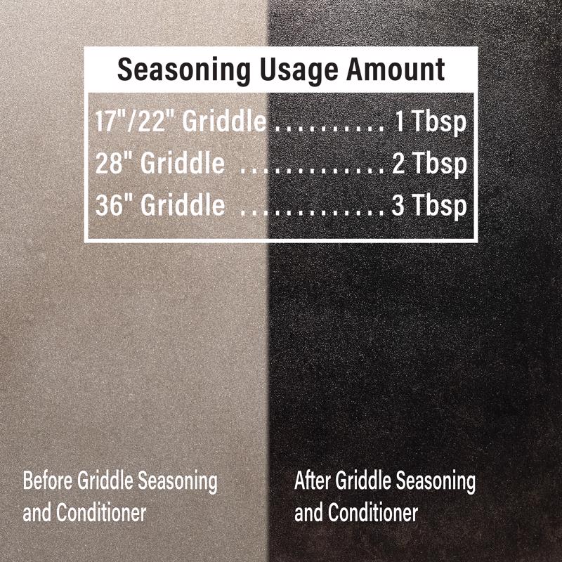Blackstone Cast Iron Griddle Seasoning Wax 15.3 oz 1 pk