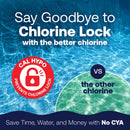 HTH Pool Care Skimmer Basket Insert