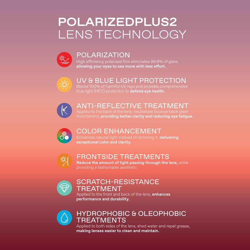 Maui Jim ManaOlana Unisex Shiny Trans Grey w/Silver Frame Maui HT Lens Polarized Sunglasses