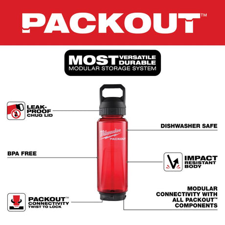 Milwaukee Packout 34 oz Red BPA Free Bottle with Chug Cap