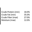 Kaytee Nyjer Finch 26 oz Mesh Finch Sock Bird Feeder