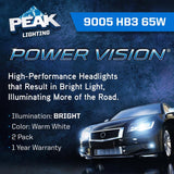 Peak Power Vision Halogen Forward Lighting Automotive Bulb 9005