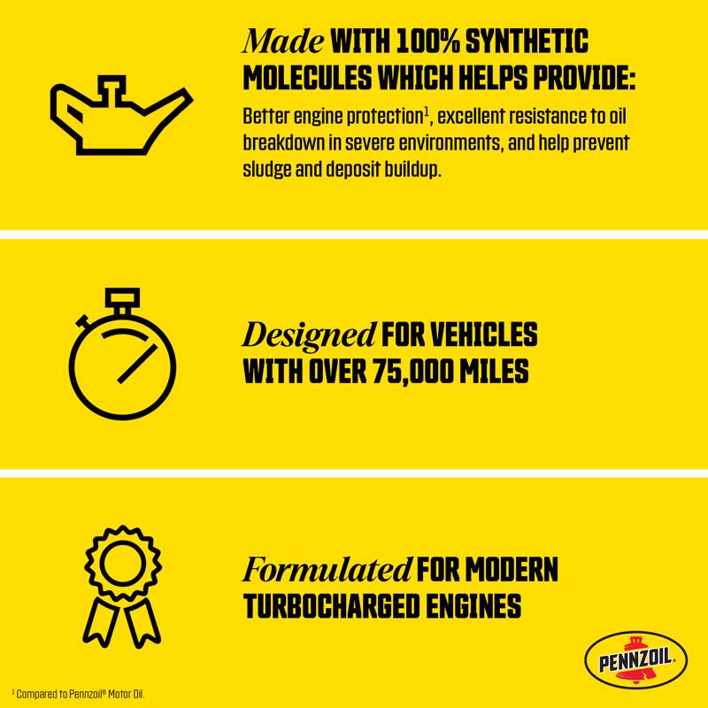Pennzoil Full Synthetic 5W-30 High Mileage Motor Oil 5 qt 1 pk
