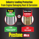 Prestone MAX 50/50 Antifreeze/Coolant 1 gal
