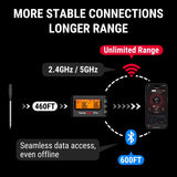 ThermoPro LED WiFi Enabled Bluetooth Enabled Meat Thermometer