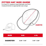 Milwaukee Tool Workskin Hat Green S/M