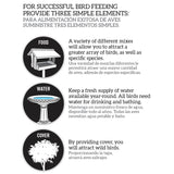 Ace Premium Songbird Grains Wild Bird Food 40 lb