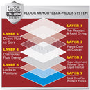 Four Paws Pee-Pee Polymer Training Pads 30 pk