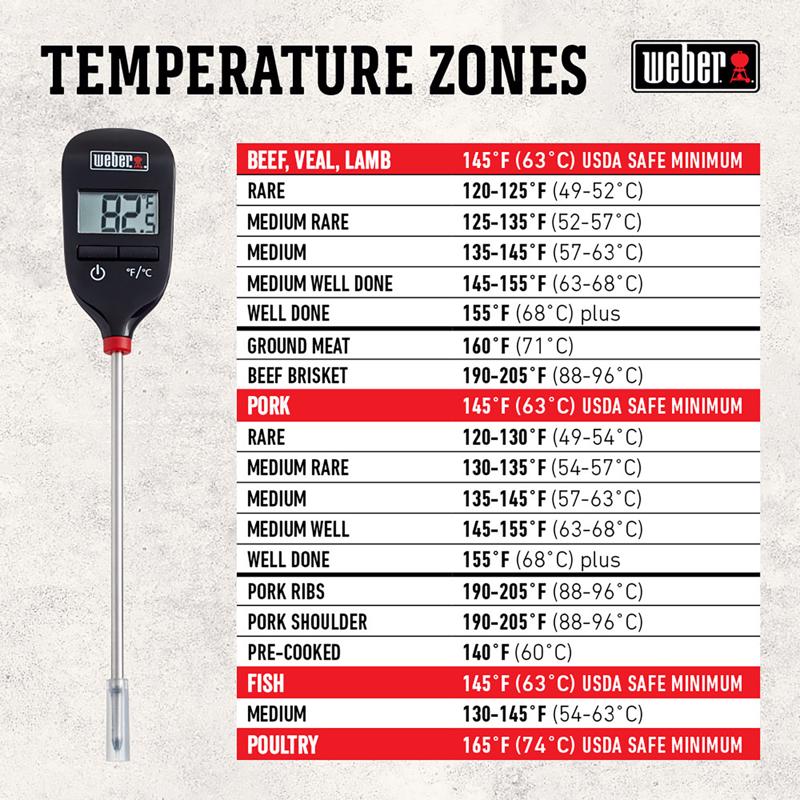 Weber Instant Read Digital Meat Thermometer