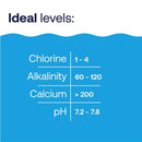 HTH Granule Calcium Hardness Increaser 4 lb