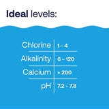 HTH Granule Chlorine Stabilizer 4 lb