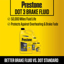 Prestone DOT 3 Brake Fluid 32 oz