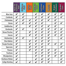 Ace Songbird Corn Cracked Corn 4 lb