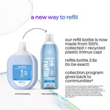 Method Sea Minerals Scent Foam Hand Wash 28 oz