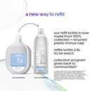 Method Sweet Water Scent Foam Hand Wash 28 oz