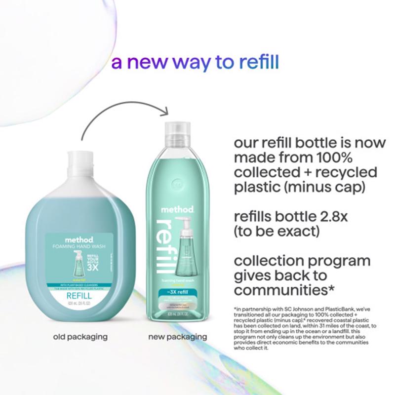 Method Waterfall Scent Foam Hand Wash 28 oz