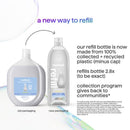 Method Sweet Water Scent Gel Hand Wash 34 oz