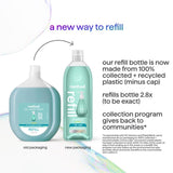 Method Waterfall Scent Gel Hand Wash 34 oz