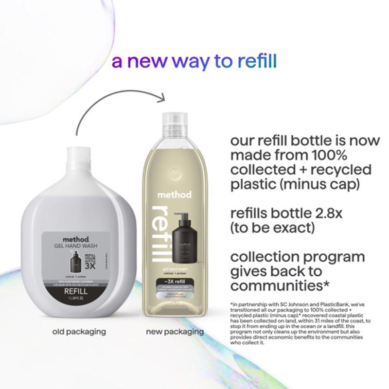 Method Vetiver & Amber Scent Gel Hand Wash 34 oz