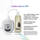 Method Vetiver & Amber Scent Gel Hand Wash 34 oz