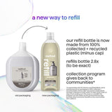 Method Violet & Lavender Scent Gel Hand Wash 34 oz