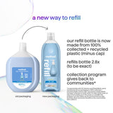 Method Sea Minerals Scent Gel Hand Wash 34 oz