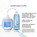 Method Sea Minerals Scent Gel Hand Wash 34 oz