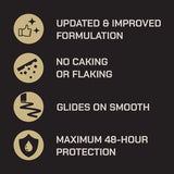 Duke Cannon Trench Warfare Blue Antiperspirants/Deodorants 3 oz 1 pk