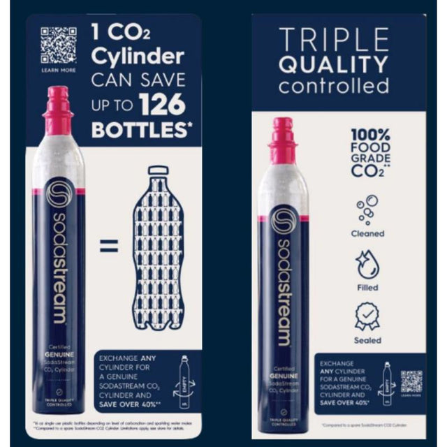 Standard Housewares Sign Kit Indoor POP