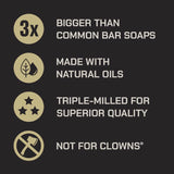 Duke Cannon Productivity Eucalyptus and Peppermint Scent Bar Soap 10 oz 1 pk