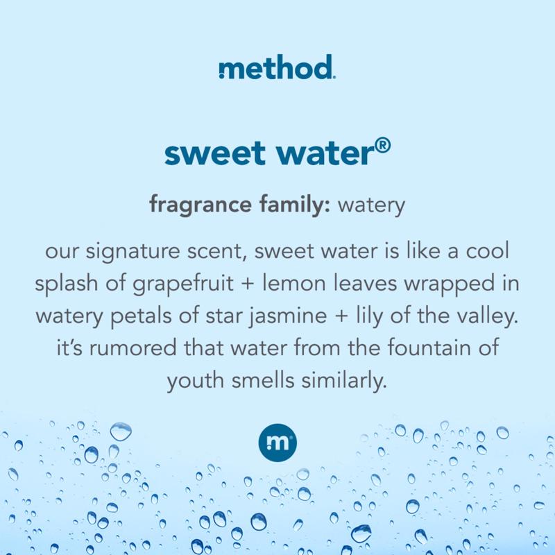 Method Sweet Water Scent Gel Hand Wash 12 oz