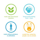 Method Sweet Water Scent Foam Hand Wash 10 oz