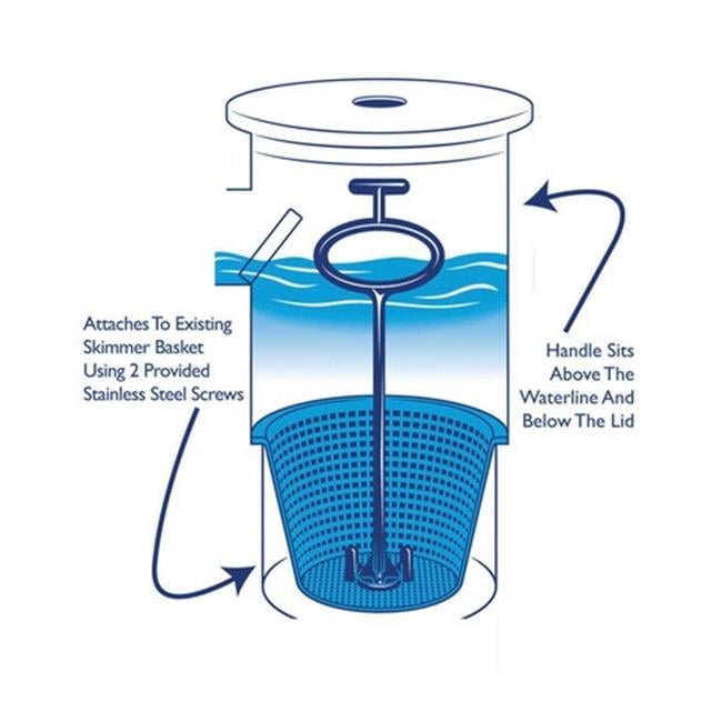 The Skimmer Angel Skimmer Basket Handle